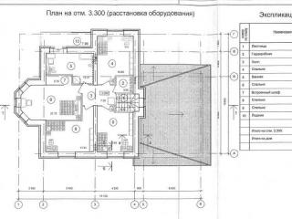 Планы этажей и фасадов от проектной фирмы, построенного дома в городе Хабаровске