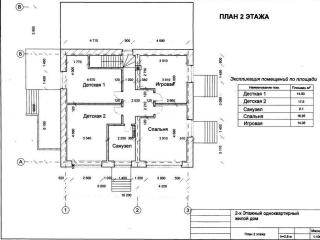 Архитектурный проект одноквартирного жилого дома с гаражом, построенного в городе Хабаровске