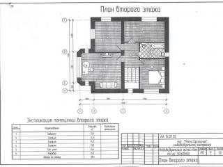 Проект дома с полноценным 2 этажом и эркером